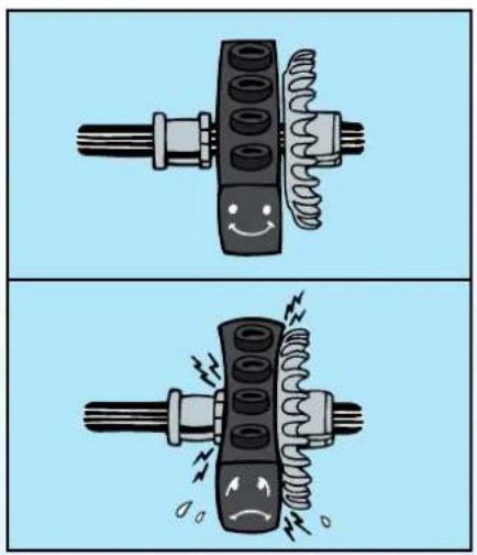 LEGO ROUGH CAR - Technic - 2