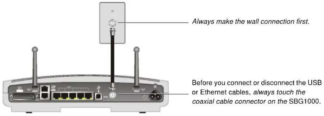 MOTOROLA SBG1000 - Precautions - 1
