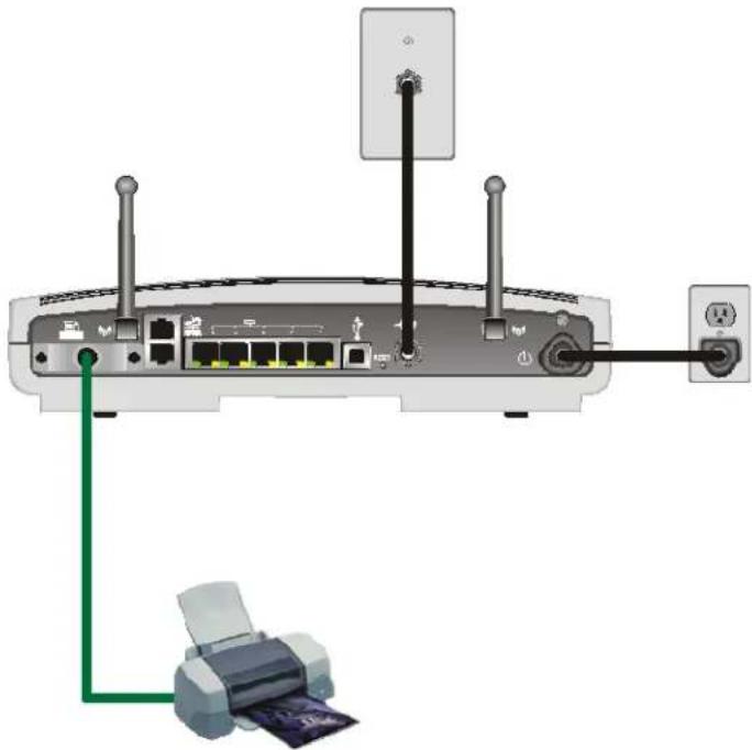 MOTOROLA SBG1000 - Printer connection - 1