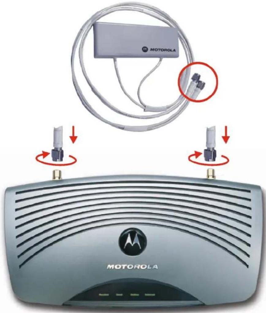 MOTOROLA SBG1000 - Distance Data Transfer Rate - 2