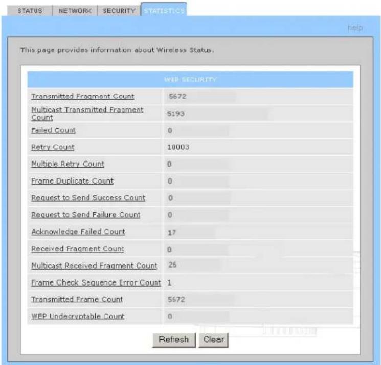 MOTOROLA SBG1000 - Wireless > STATISTICS page - 2