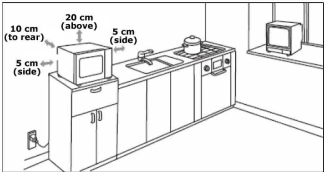 BAUMATIC BTM31SS - Positioning - 1