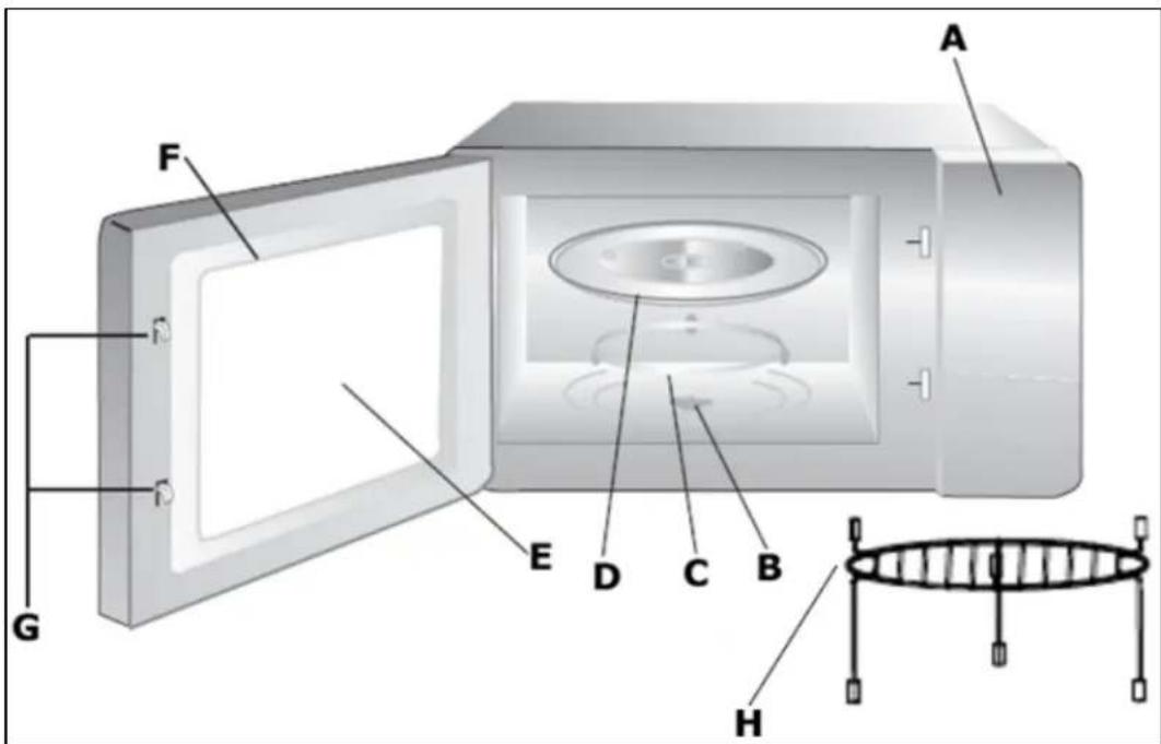 BAUMATIC BTM31SS - Description of the appliance - 1