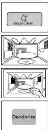 SAMSUNG CE116 - Using the Aqua Cleaning - 2