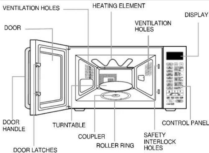 SAMSUNG CE116 - Warning! - 2