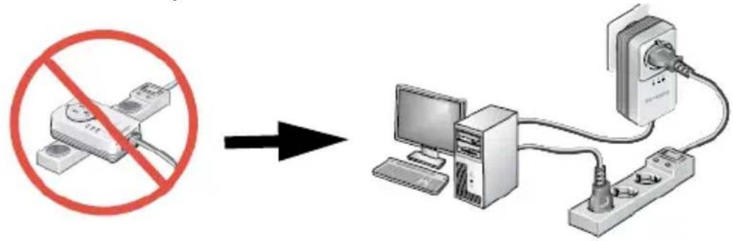 NETGEAR XAUB2511-100PES - Troubleshooting - 1