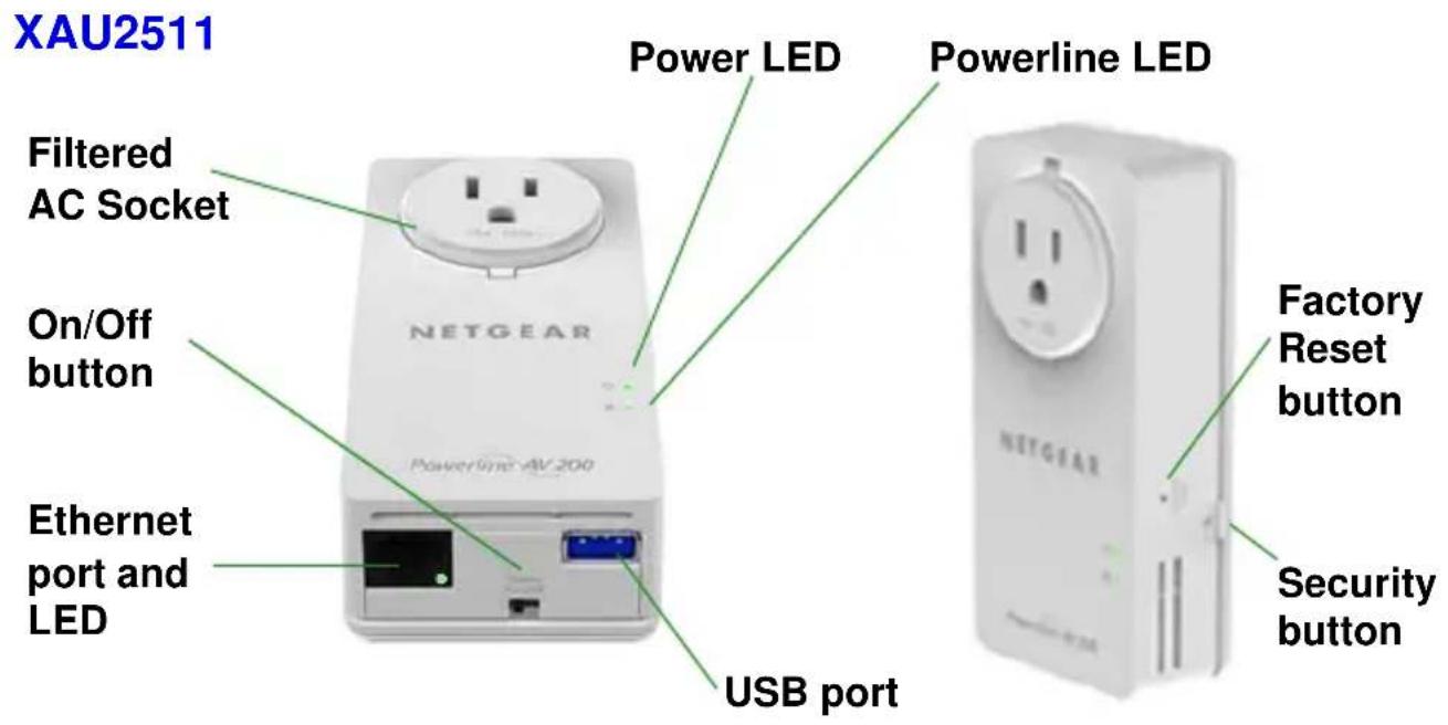 XAU2511 Power LED Powerline LED Filtered AC Socket On/Off button Ethernet port and LED USB port NETGEAR PowerLine AV 200 Factory Reset button Security button