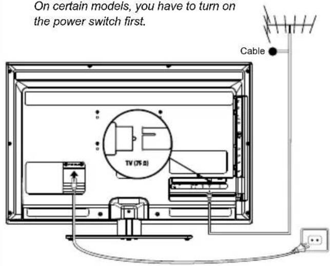 On certain models, you have to turn on the power switch first. Cable