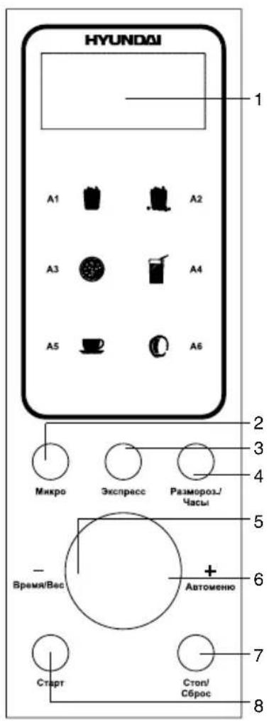 HYUNDAI A1 A2 A3 A4 A5 A6 Mikro Экспресс Размороз/Часы Время/Вес + Автоменю Старт Стоп/Сброс