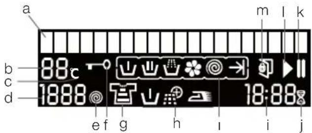 a b 88c c 1888 d e f g h i j m l k 18:88