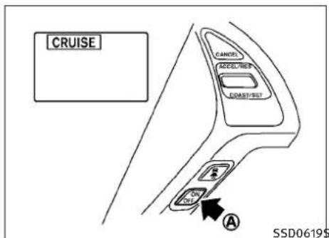 INFINITI Q60 Coupe (2010) - Conventional(fixedspeed)cruise controlmodedisplayandindicators - 1