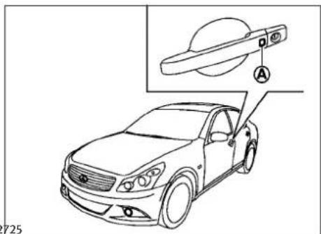 INFINITI Q60 Coupe (2010) - DOORLOCKS/UNLOCKSPRECAUTION - 2