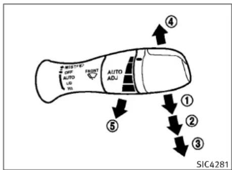INFINITI Q60 Coupe (2010) - Securityindicatorlight - 2