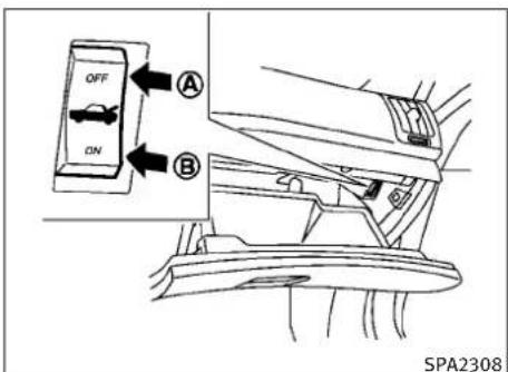 INFINITI Q60 Coupe (2010) - TRUNKOPENREQUESTSWITCH - 1