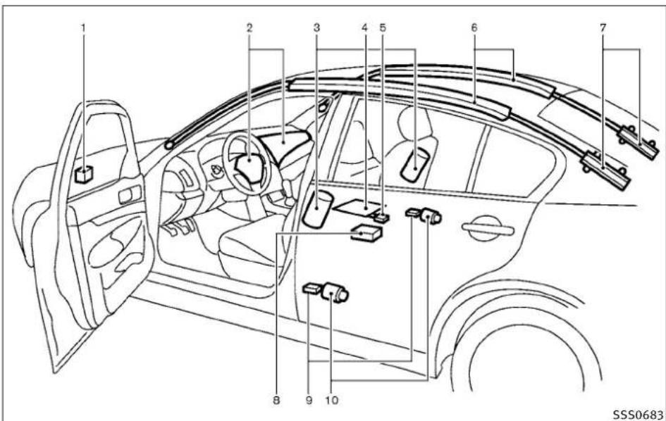 INFINITI Q60 Coupe (2010) - WARNING - 1