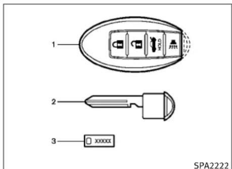 INFINITI Q60 Coupe (2010) - KEYS - 1
