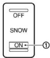 INFINITI Q60 Coupe (2010) - SNOWMODESWITCH(ifsoequipped)VEHICLEDYNAMICCONTROL(VDC)OFF SWITCH - 1