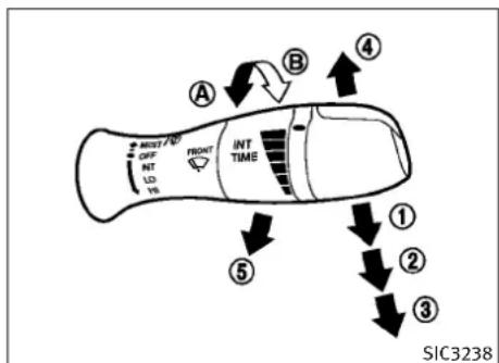 INFINITI Q60 Coupe (2010) - Securityindicatorlight - 1