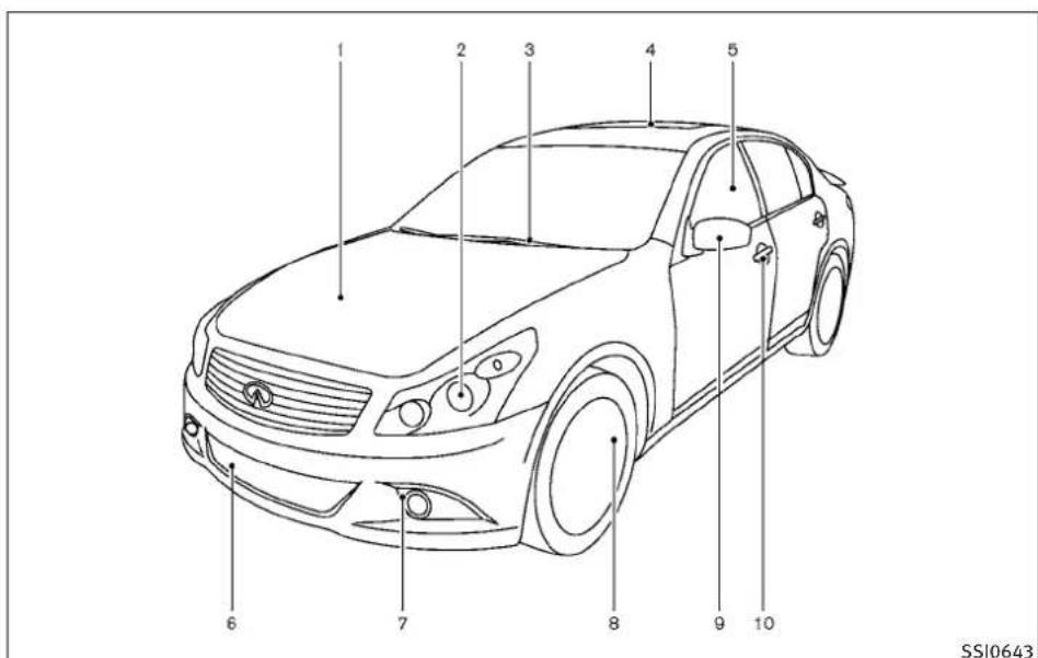 INFINITI Q60 Coupe (2010) - EXTERIORFRONT - 1