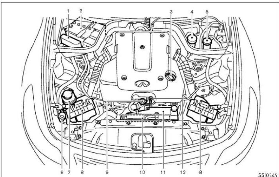 INFINITI Q60 Coupe (2010) - ENGINECOMPARTMENT - 1