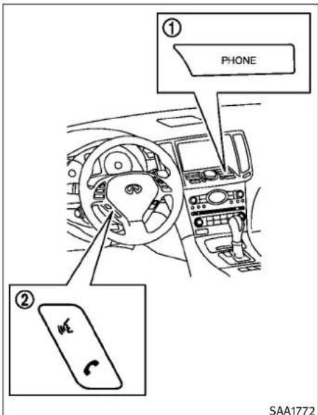INFINITI Q60 Coupe (2010) - VOICECOMMANDS - 1