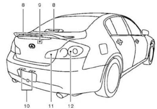 INFINITI Q60 Coupe (2010) - LIGHTS - 2