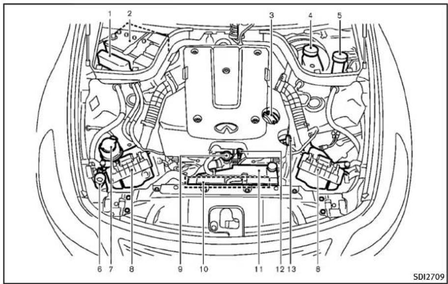 INFINITI Q60 Coupe (2012) - ENGINECOMPARTMENT - 1
