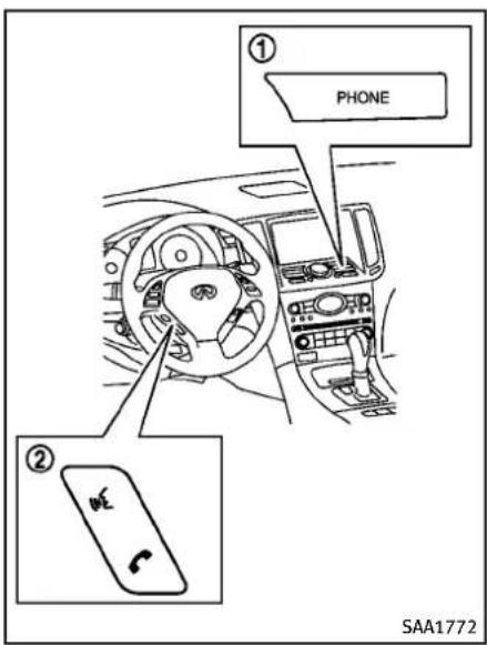 INFINITI Q60 Coupe (2012) - VOICECOMMANDS - 1