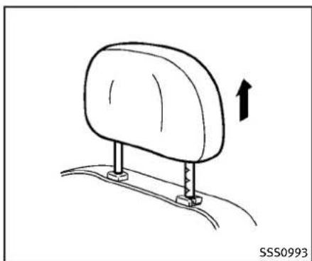 INFINITI Q60 Coupe (2012) - Adjustment - 1