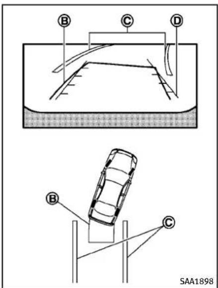 INFINITI Q60 Coupe (2012) - WARNING - 2