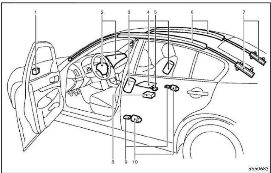 INFINITI Q60 Coupe (2012) - WARNING - 1