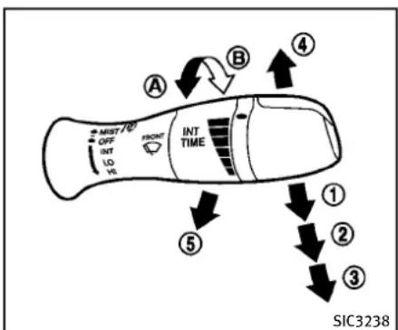 INFINITI Q60 Coupe (2012) - Securityindicatorlight - 1