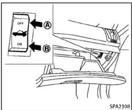 INFINITI Q60 Coupe (2012) - TRUNKOPENREQUESTSWITCH - 1
