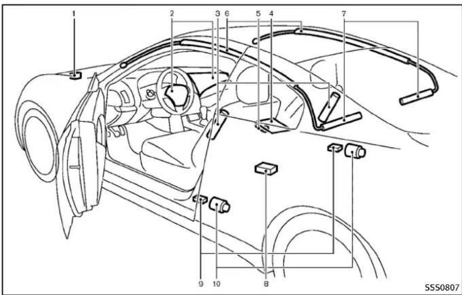 INFINITI Q60 Coupe (2012) - INFINITIADVANCEDAIRBAGSYSTEM(frontseats) - 1