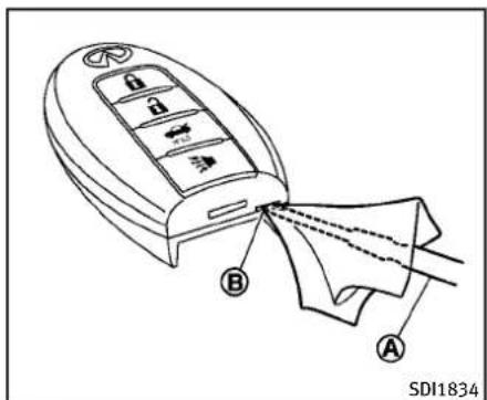INFINITI Q60 Coupe (2012) - Howtoremovetheextendedstorage switch: - 1