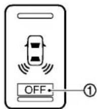 INFINITI Q60 Coupe (2012) - SONARINDICATOR - 1