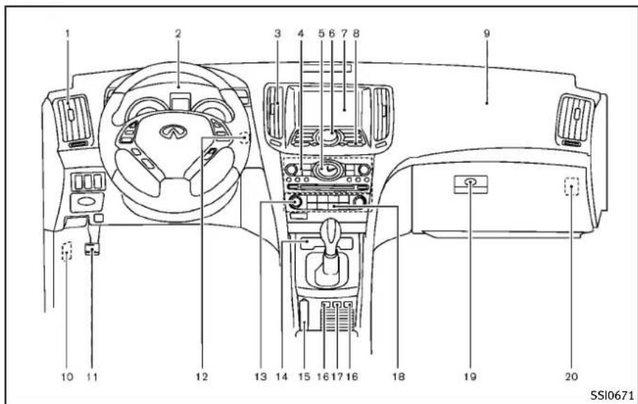 INFINITI Q60 Coupe (2012) - INSTRUMENTPANEL - 1