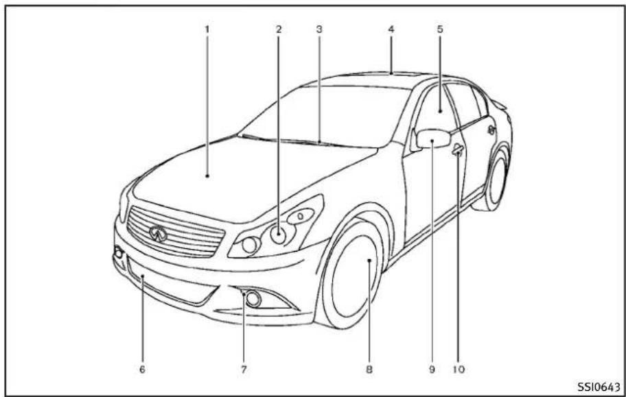 INFINITI Q60 Coupe (2012) - EXTERIORFRONT - 1
