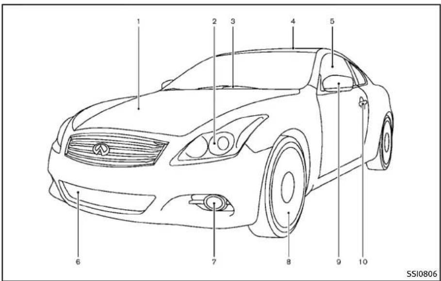 INFINITI Q60 Coupe (2012) - SEDAN - 1