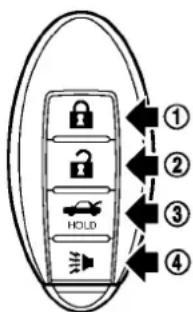 INFINITI Q60 Coupe (2012) - Beforelockingthedoors, makesurethe IntelligentKeyisnotleftinthevehicle. - 1