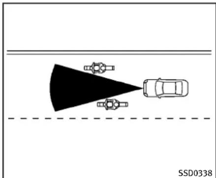 INFINITI Q60 Coupe (2012) - PREVIEWFUNCTION(Intelligent CruiseControlsystemequipped models) - 1