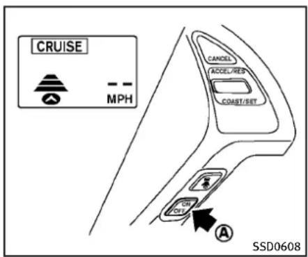 INFINITI Q60 Coupe (2012) - Intelligentcruisecontrolsystem displayandindicators - 2