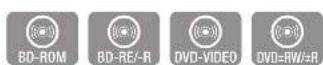 SAMSUNG HT-HD910HD - Selecting the Picture Setting - 1