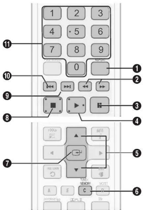SAMSUNG HT-HD910HD - Basic Functions - 2