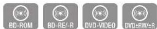 SAMSUNG HT-HD910HD - Repeat the Section - 1