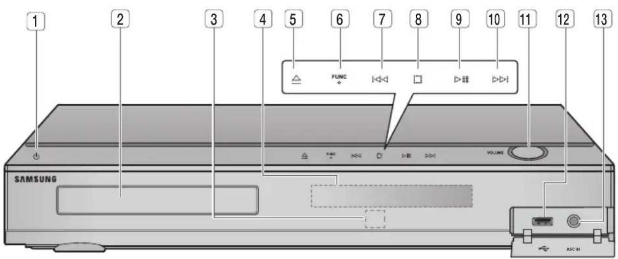 SAMSUNG HT-HD910HD - Description - 1
