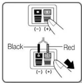 SAMSUNG HT-HD910HD - Connecting The Speakers - 1