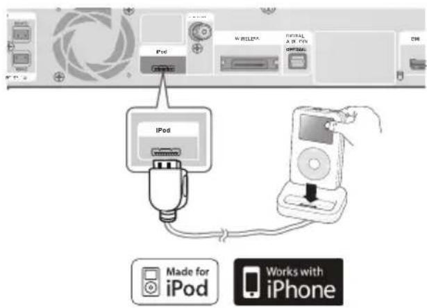 SAMSUNG HT-HD910HD - Using an iPod - 1