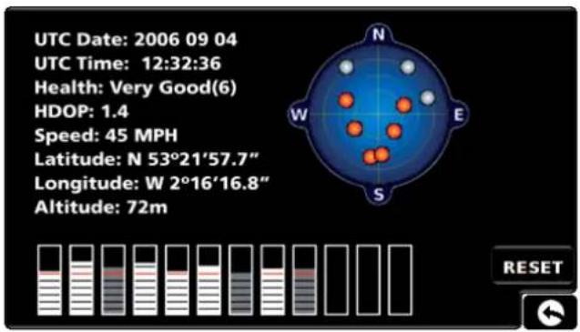 SNOOPER S980 Syrius - 5.9 - 2