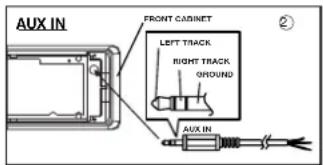 BOSS MR1520UA - 16) FRONT PANEL AUX-IN JACK - 2
